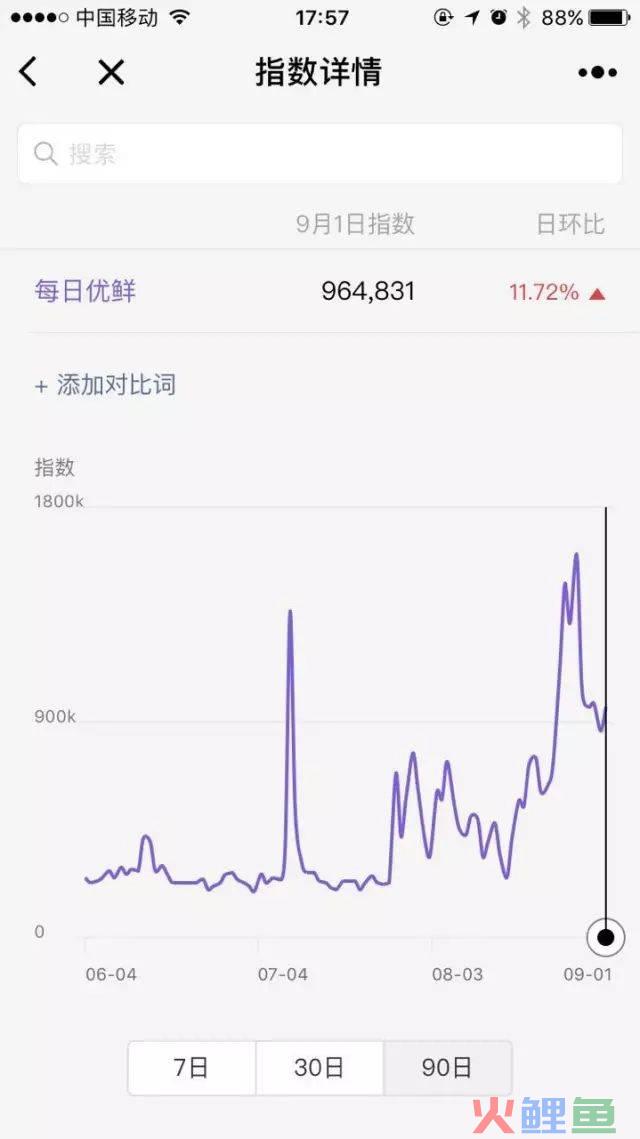 整合营销传播案例立白洗衣液我是歌手ppt_立白天然洗衣皂液_立白洗衣香皂178g