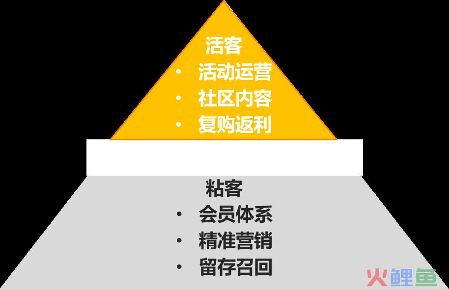 沈阳精准投放公司_互联网营销精准投放_数字营销公司 技术推动精准投放