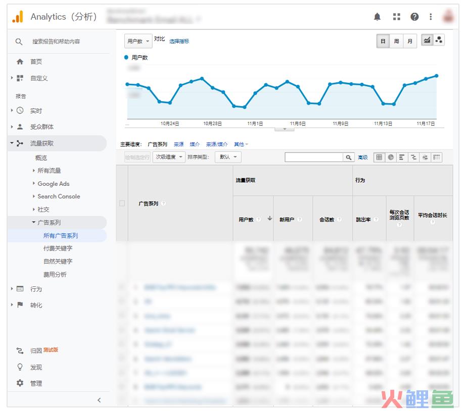 sitelusongsong.com 邮箱营销软件_邮箱营销效果怎么样?_邮箱营销软件