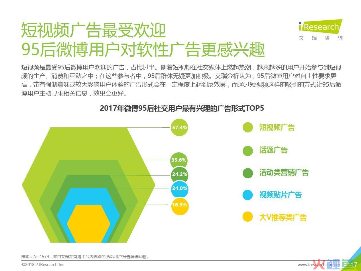 微博营销知识分享平台_顶点网络微博营销平台_微博营销知识分享平台