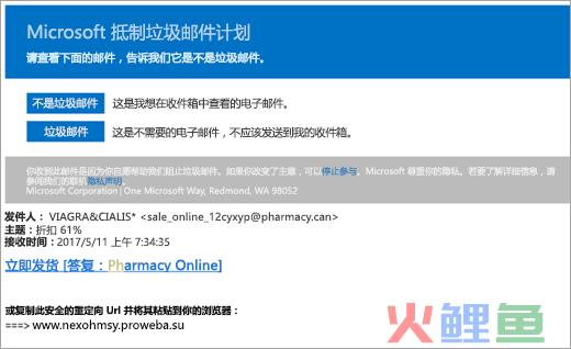 软件许可方式_email营销是指在用户事先许可_许可e-mail营销方式