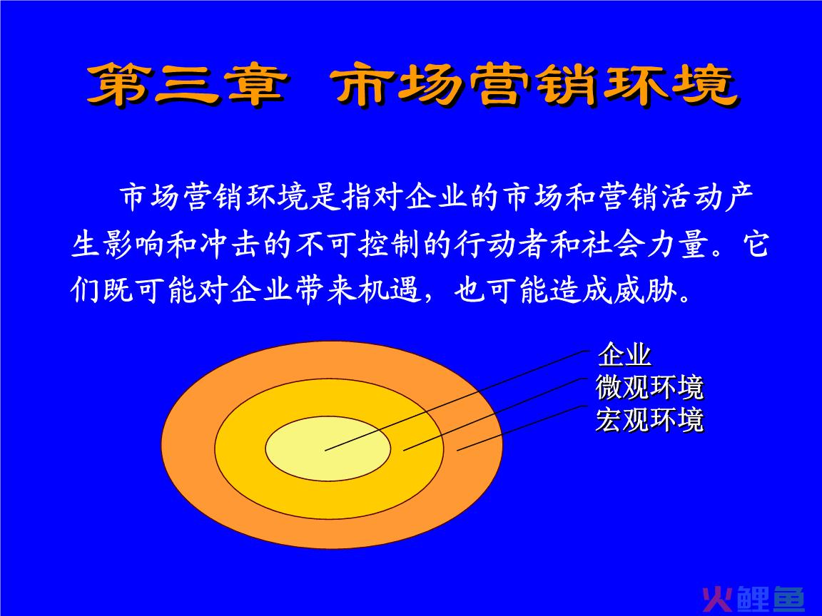 环境对人成长的影响_经济环境影响营销活动_营销活动可以举办哪些活动