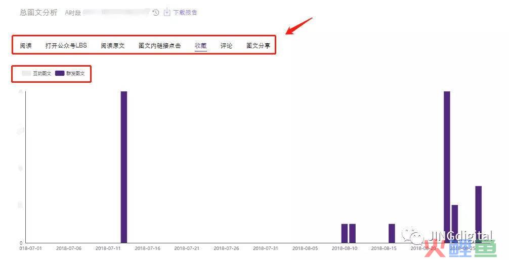 sitelusongsong.com 大数据 营销效果_效果营销 大数据_访客营销效果数据