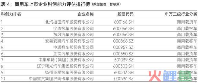 安徽江淮汽车股份有限公司乘用车营销公司_江淮乘用车总经理_安徽江淮汽车股份有限公司乘用车营销公司