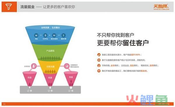 高校推广企业_节能产品惠民工程高效节能台式微型计算机推广企业目录_企业推广网站