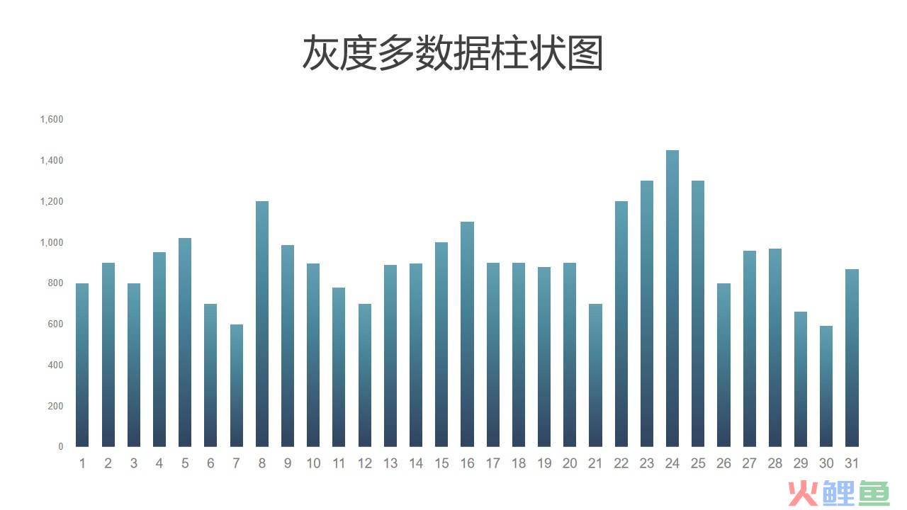 sitelusongsong.com 大数据 营销效果_效果营销 大数据_访客营销效果数据