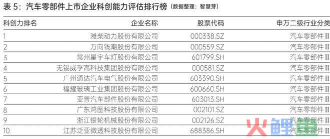 安徽江淮汽车股份有限公司乘用车营销公司_江淮乘用车总经理_安徽江淮汽车股份有限公司乘用车营销公司