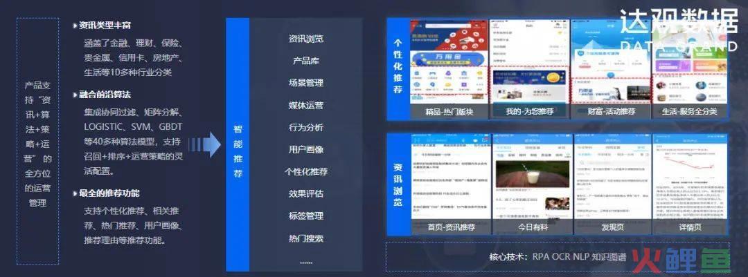 skycc营销软件官网_skycc组合营销软件 好用吗_本信息由skycc组合营销软件发出