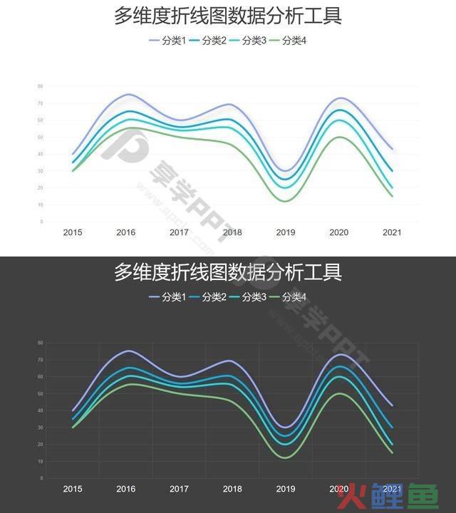 访客营销效果数据_效果营销 大数据_sitelusongsong.com 大数据 营销效果