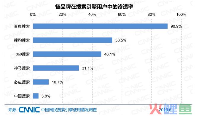 app推广创意活动_app推广活动_app推广活动案例