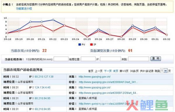 营销效果评价_效果营销优势_营销效果评价