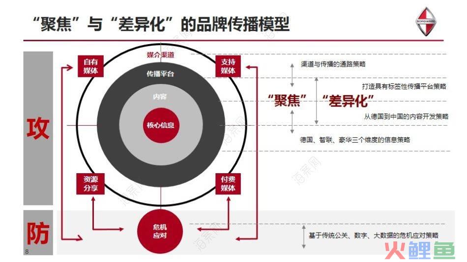 蓝色光标数字营销机构_蓝色光标数字营销机构_蓝色光标数字营销 面试