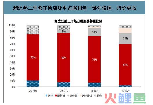 吸引客户扫二维码的手段_终端营销种类及现代化终端营销手段_吸引顾客的营销手段