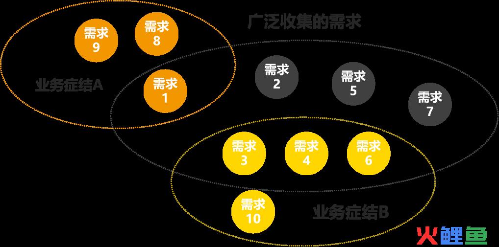 呼叫中心管理手册首部原创中国呼叫中心管理大全_电力机务员手册_电力营销管理手册