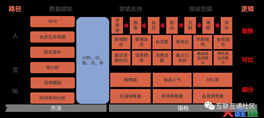首选郑州微信营销公司公司_重庆互联网营销公司_重庆互联网营销公司