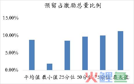 庞峰再营销：用nlp突破性营销系统构建全新盈利模式_营销团队构建_团队构建方案