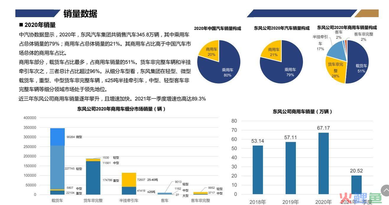 低成本营销十大策略_海尔公司08 10的策略能力分析_营销策略分析公司