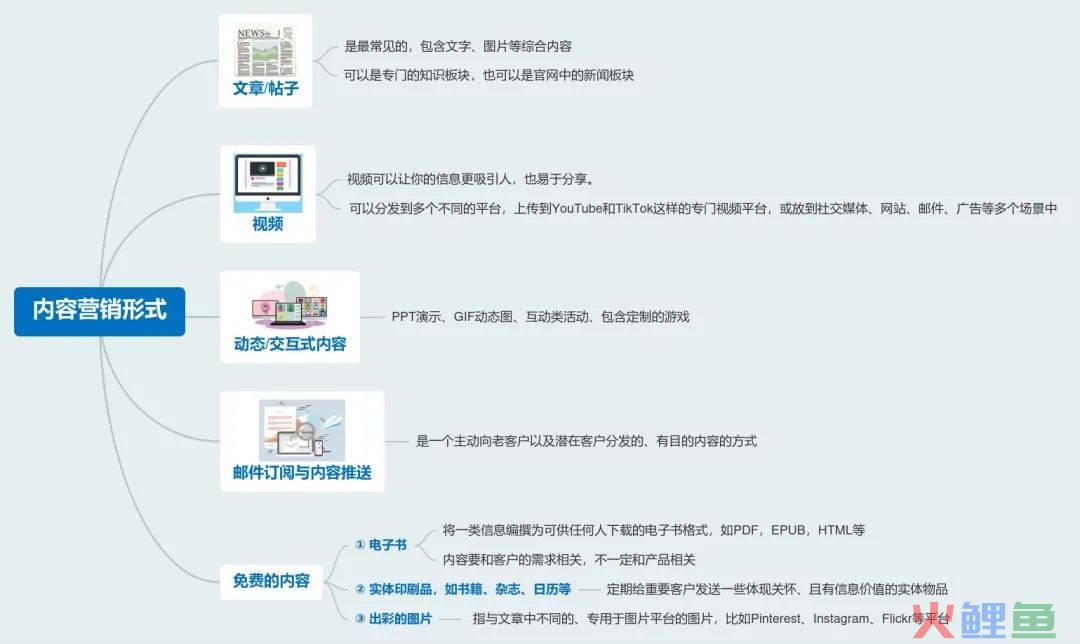 外贸营销软件哪个好_外贸营销软件排名_什么营销软件好