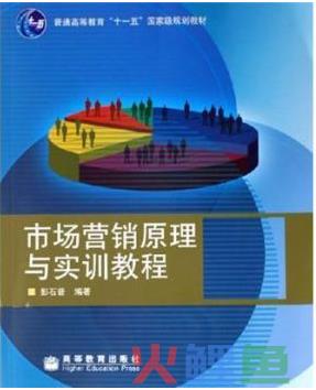 市场营销管理综述_政府绩效管理研究综述_营销渠道管理综述论文