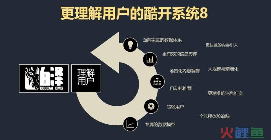 du du du du_sitewww.uxxsn.com 联网报警营销合作方案_互联网营销平台208du