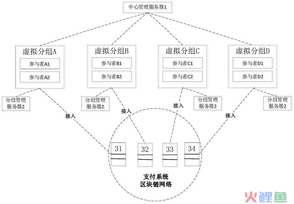 sitewww.uxxsn.com 联网报警营销合作方案_du du du du_互联网营销平台208du