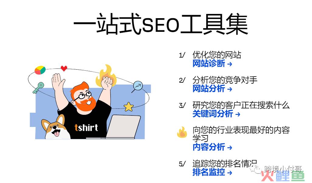 网络营销工具与方法_有效的88种营销分析工具_网络汽车维修培训课程营销方法