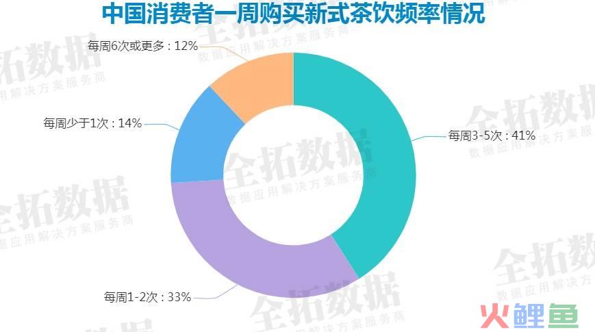 移动渠道 手机渠道 业务营销推广方案_营销 渠道 分销_茶叶营销渠道