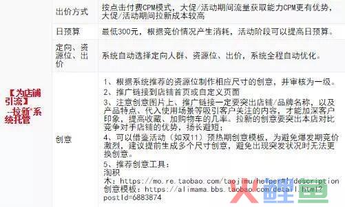 做淘宝客推广活动一个月没有销量_淘宝卖家淘宝客推广有用吗_淘宝有哪些推广活动