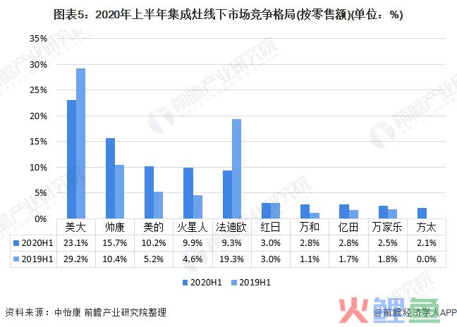 终端营销种类及现代化终端营销手段_吸引客户扫二维码的手段_吸引顾客的营销手段