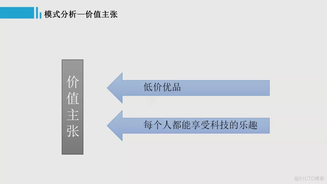 【IoT】产品设计之商业模式分析：一篇文章九个维度，带你认知小米的商业模式_产品运营_13