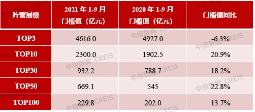 房地产企业营销费用_产品是营销活动的中间媒体_沈周俞企业微营销：移动互联时代，这么营销就对了