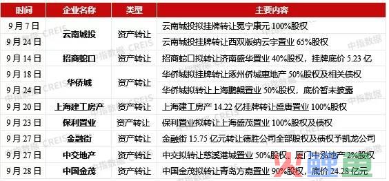 沈周俞企业微营销：移动互联时代，这么营销就对了_房地产企业营销费用_产品是营销活动的中间媒体