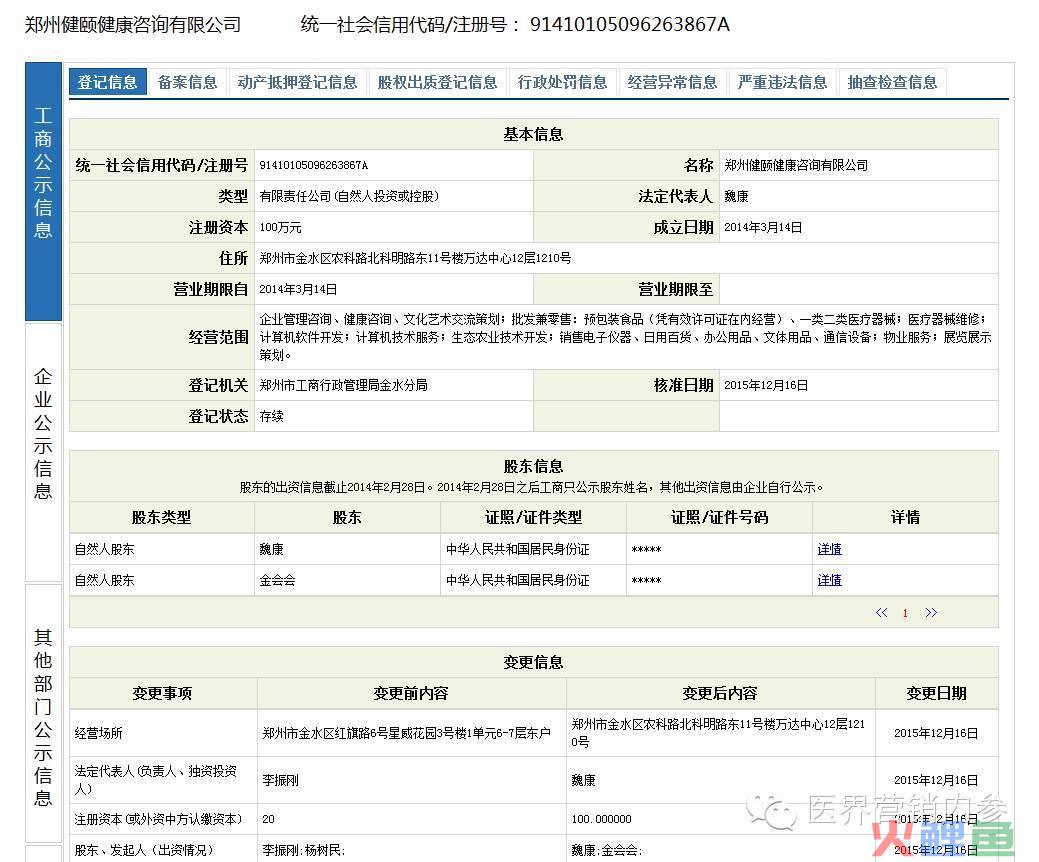 慈铭体检2005年的营销方式_慈铭体检的营销方式_慈铭体检入职体检 标准