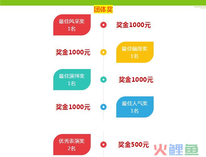 微信营销公司 北京羽翼互动_微信互动营销方式_微信互动营销系统