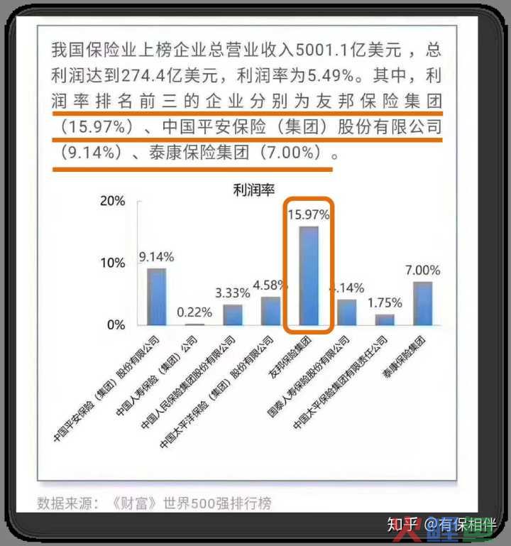 中国移动的营销手段有哪些_美国畅销书的营销手段解_美国友邦保险公司在中国市场的营销手段分析