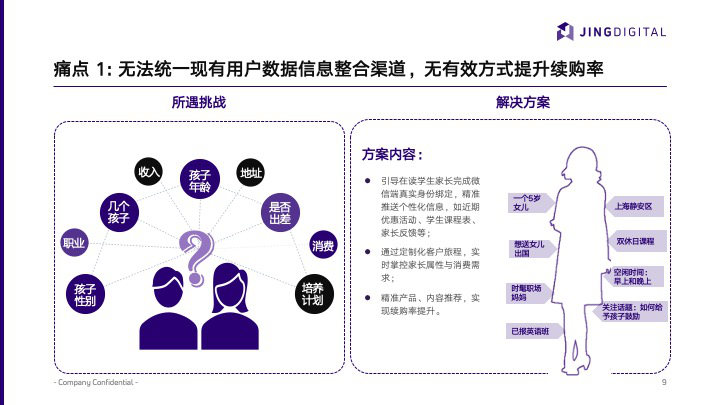 营销软件sudm_自助营销站营销软件_qq返利机器人sudm