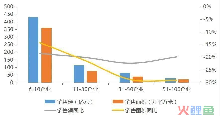 沈周俞企业微营销：移动互联时代，这么营销就对了_房地产企业营销费用_产品是营销活动的中间媒体