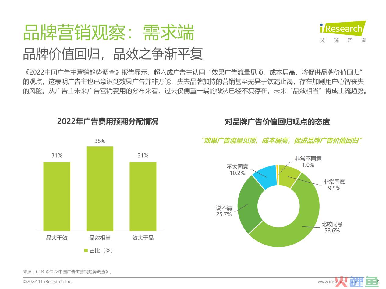 市场营销传播网_新传播软文营销_o2o传播营销模式