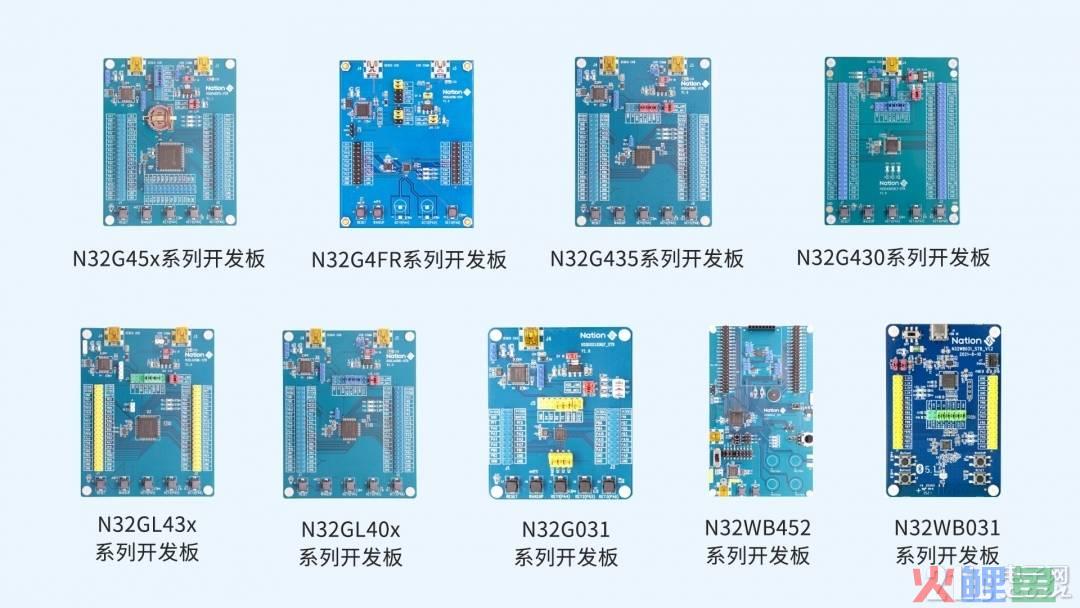 论坛类活动，基于国民技术N32G45x的SD卡IAP升级开发活动