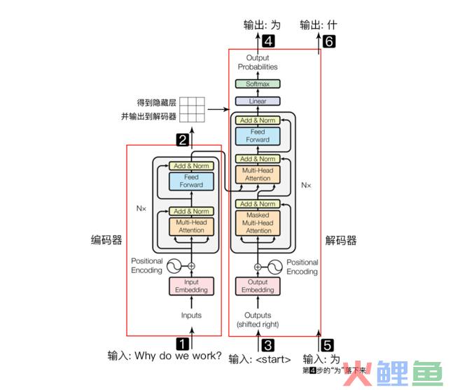 模拟电子技术实验思考题_市场营销模拟实验_沙盘模拟企业经营实训报告营销总监