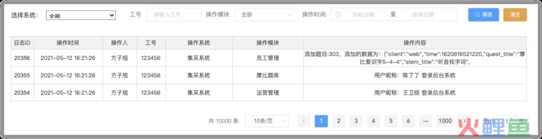 京东(360buy)商城商家后台管理教程_后台管理模板_活动管理后台