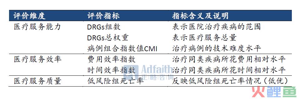 教育行业crm_保健行业crm系统_高科技行业crm