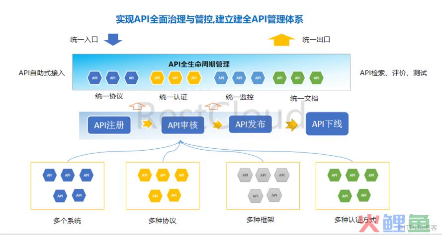 企业搭建一个营销型网站多少钱_营销型网站=企业登记代理_企业营销型网站建设开发