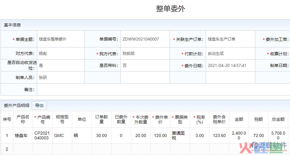 活动现场需要准备物料_建材团购活动物料_线下活动物料清单