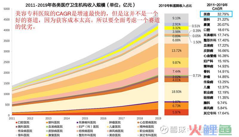 医院市场营销策略分析_微信营销与运营策略_搜索引擎营销的成功策略与技巧解密