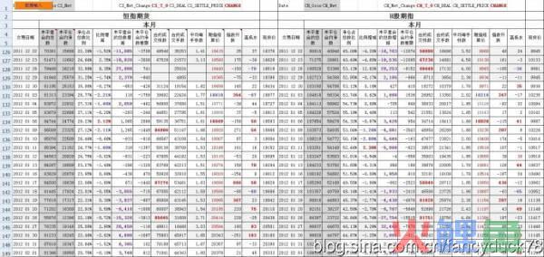 冒险岛2芬达活动_芬达活动市场_芬达冠军100和芬达fm212r