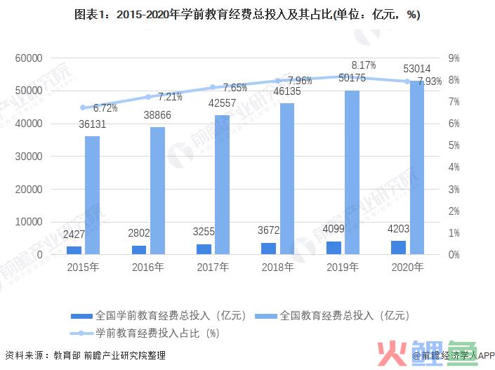 自助营销站营销软件_教育软件市场营销_附近人软件哪个好附近人营销软件