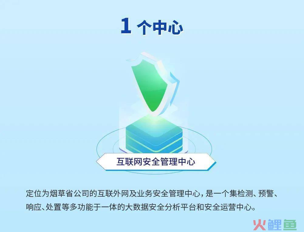 企业营销型网站建设开发_营销型网站=企业登记代理_企业搭建一个营销型网站多少钱