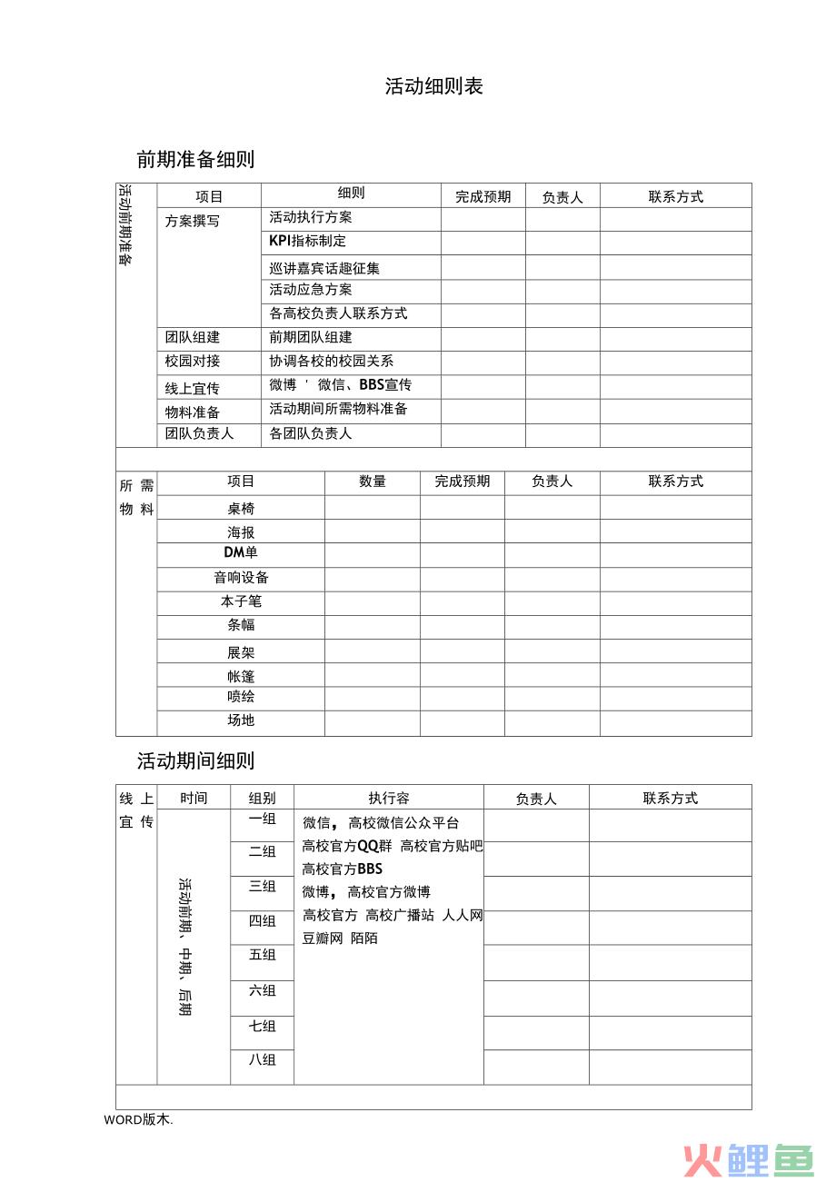 红歌活动比赛活动流程_活动准备和活动流程_线下活动流程图