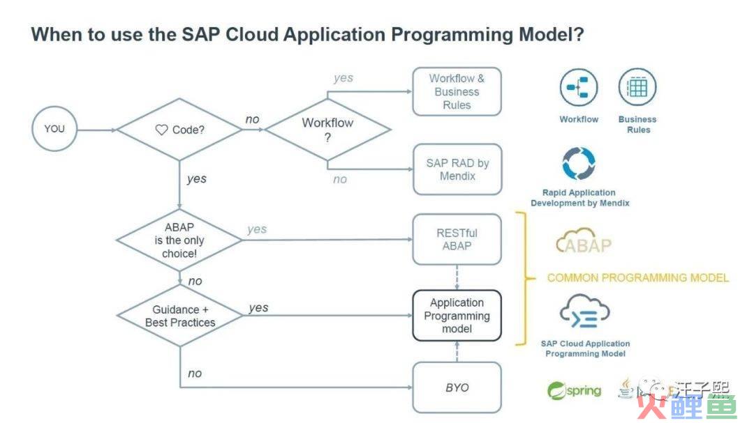 好看的crm系统界面_好莱客crm系统登录_crm系统登录界面